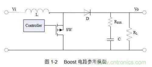 開關電源該如何配置合適的電感？