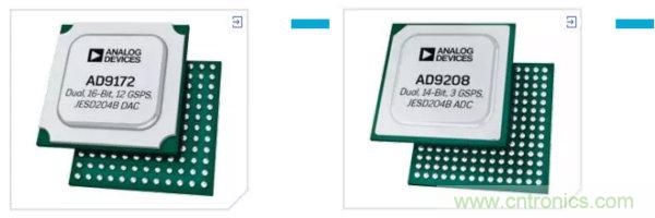 毫米波無線電：從位到毫米波、從毫米波到位