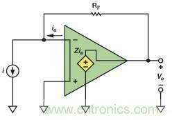 在光電流應用中應如何補償電流反饋放大器？