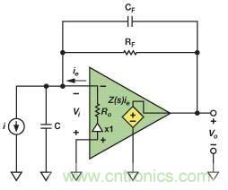 在光電流應用中應如何補償電流反饋放大器？