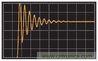 在光電流應用中應如何補償電流反饋放大器？