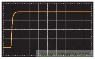 在光電流應用中應如何補償電流反饋放大器？