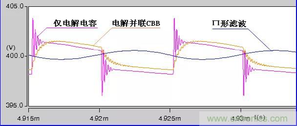 收藏！開關電源中的全部緩衝吸收電路解析