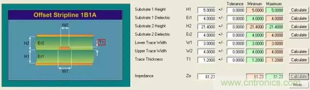 阻抗怎麼計算？