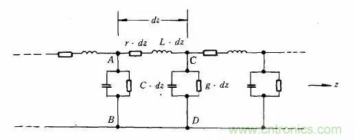 阻抗怎麼計算？