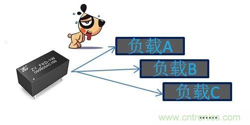 為什麼電源模塊的輸出電壓會變低？