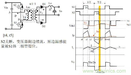 開關電源&ldquo;各種拓撲結構&rdquo;的對比與分析！