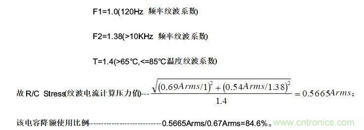 紋波電流到底為何物？鋁電解電容的紋波電流如何計算？