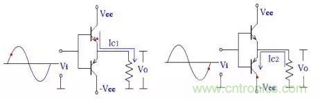 什麼是推挽電路？