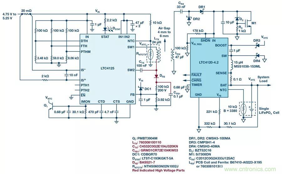 無線電池充電器設計太繁瑣？試試感性這條路