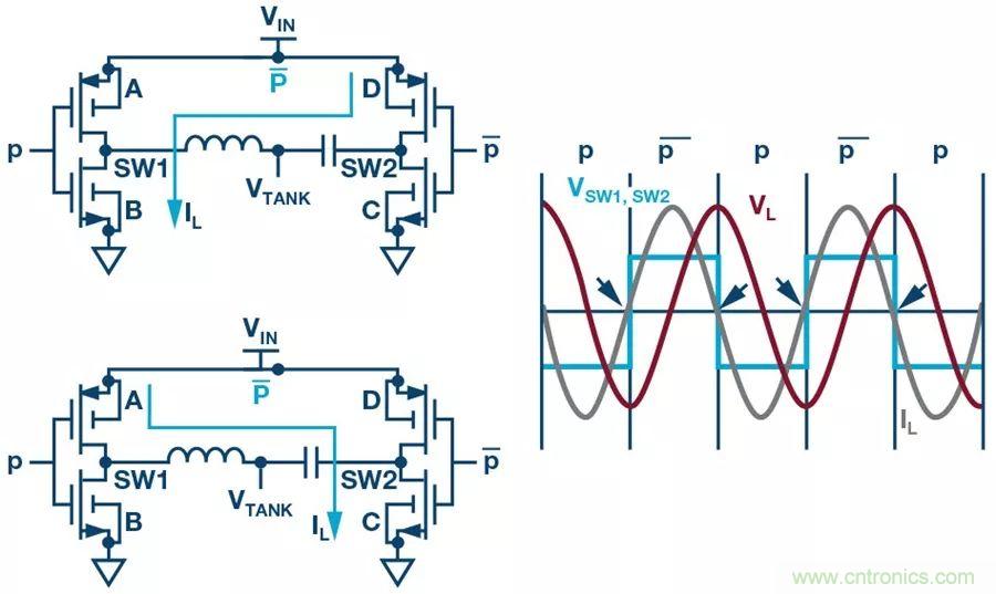 無線電池充電器設計太繁瑣？試試感性這條路