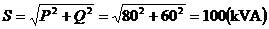 什麼是功率因數？一文講透