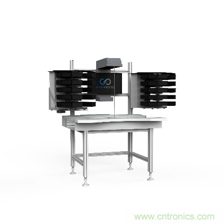 智能製造新時代，摯錦科技讓您一飽眼福！