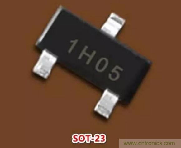 MOS管封裝與參數有著怎樣的關係，如何選擇合適封裝的MOS管