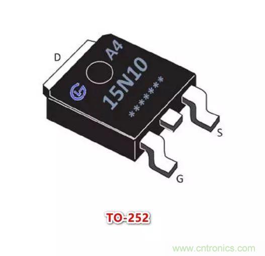 MOS管封裝與參數有著怎樣的關係，如何選擇合適封裝的MOS管