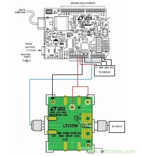 &ldquo;物美價廉&rdquo;RMS功率計，了解一下