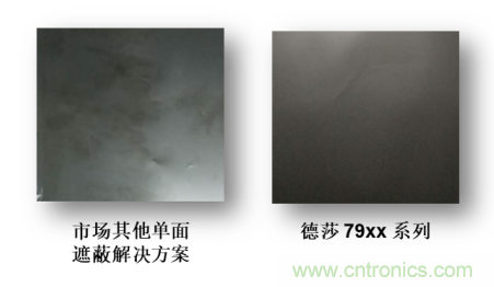 是時候&ldquo;收起&rdquo;充電線了&mdash;&mdash; 迎接新一代無線充電，德莎單麵遮蔽膠帶係列新品