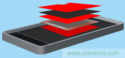 是時候&ldquo;收起&rdquo;充電線了&mdash;&mdash; 迎接新一代無線充電，德莎單麵遮蔽膠帶係列新品