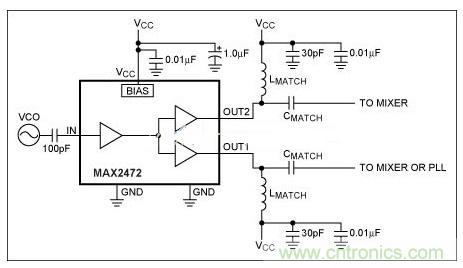 阻抗匹配與史密斯圓圖，這是我見過最詳盡的版本