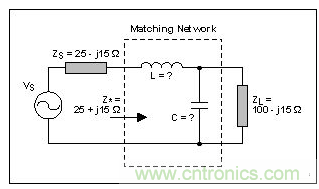阻抗匹配與史密斯圓圖，這是我見過最詳盡的版本