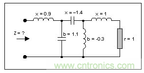阻抗匹配與史密斯圓圖，這是我見過最詳盡的版本