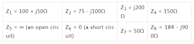 阻抗匹配與史密斯圓圖，這是我見過最詳盡的版本