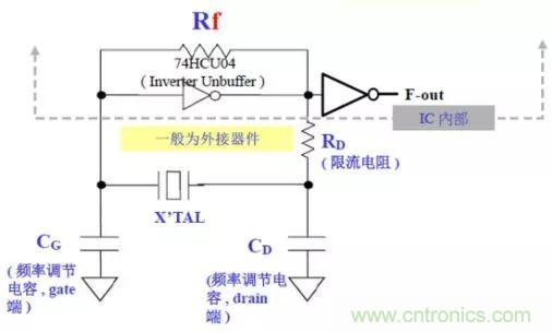 電磁幹擾影響天線接收靈敏度案例分析
