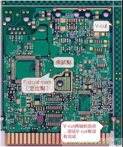 電路板設計為什麼要設置測試點？