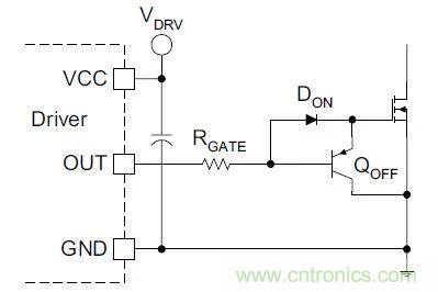 硬件開發，我想和MOS管聊聊