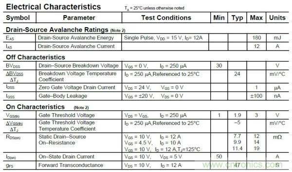 硬件開發，我想和MOS管聊聊