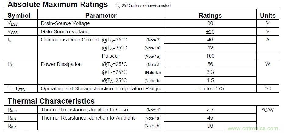 硬件開發，我想和MOS管聊聊