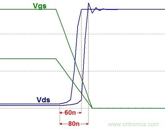 硬件開發，我想和MOS管聊聊