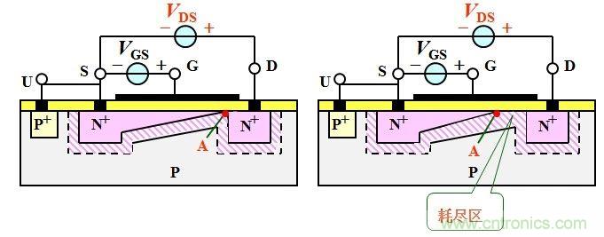硬件開發，我想和MOS管聊聊