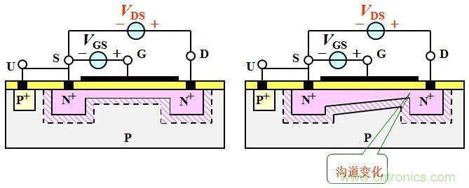 硬件開發，我想和MOS管聊聊