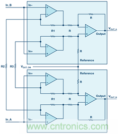 新玩法解鎖！全差分輸出還能這麼實現？