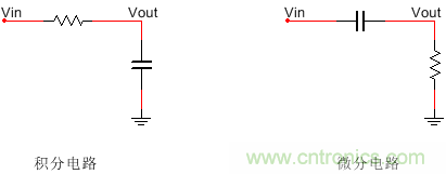 一文教你讀懂什麼叫做微、積分電路