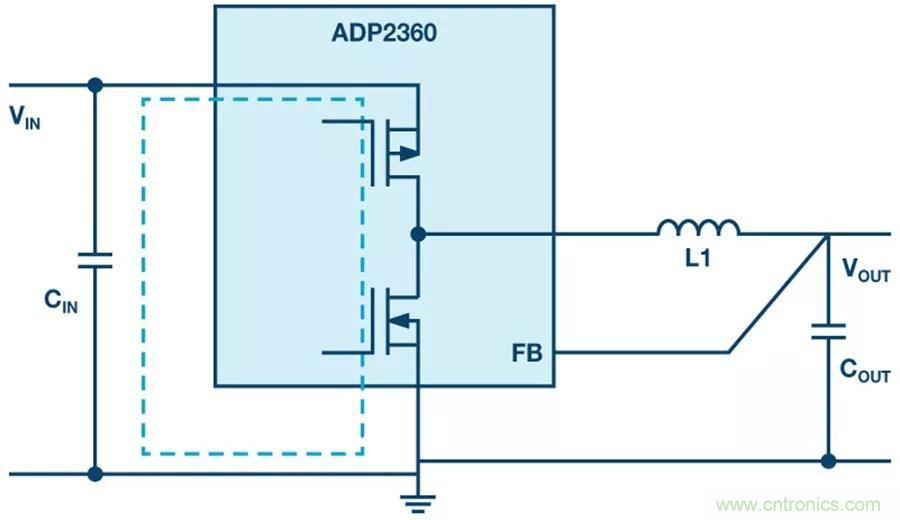 【指南】電源PCB上電感應放哪比較合適？