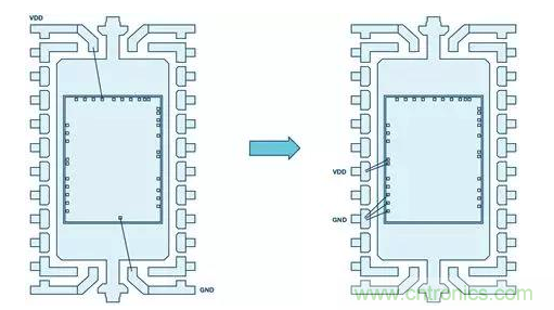 如何正確設計高性能轉換器？你想知道的方法要點都在這？