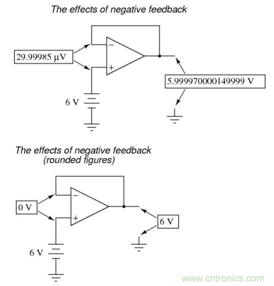 你真的理解了運放的電壓追隨電路嗎？