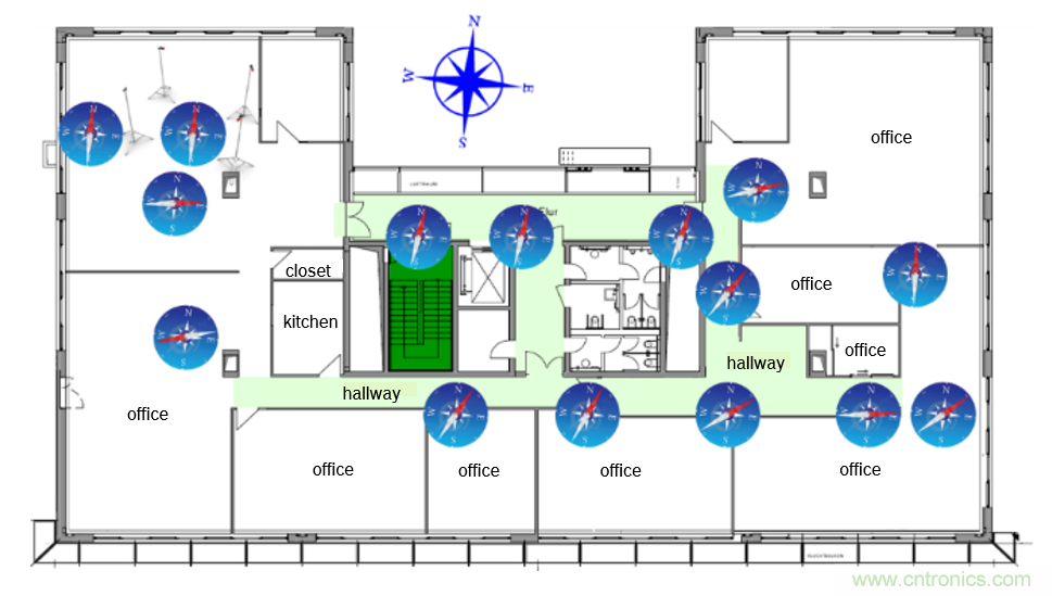 傳感器數據融合：提升增強遊戲、導航和VR用戶體驗的關鍵組件