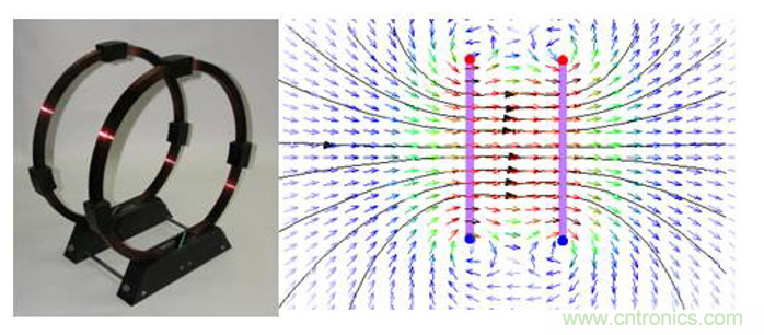 傳感器數據融合：提升增強遊戲、導航和VR用戶體驗的關鍵組件
