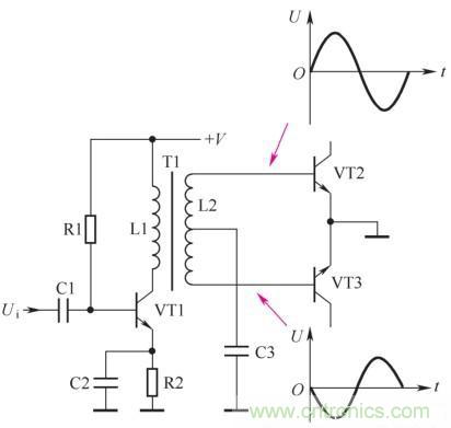 詳解耦合電路的原理、功能以及種類