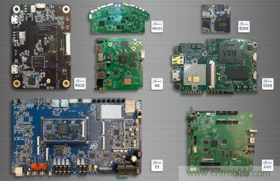 全誌科技聯合眾多優秀方案商，與您相約CES Asia 2019，精彩紛呈等你來！
