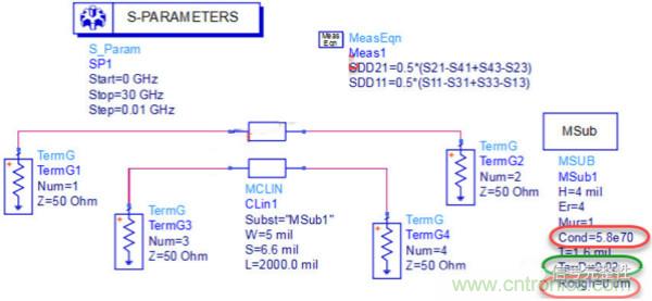 高速電路設計之介質損耗大還是導體損耗大？