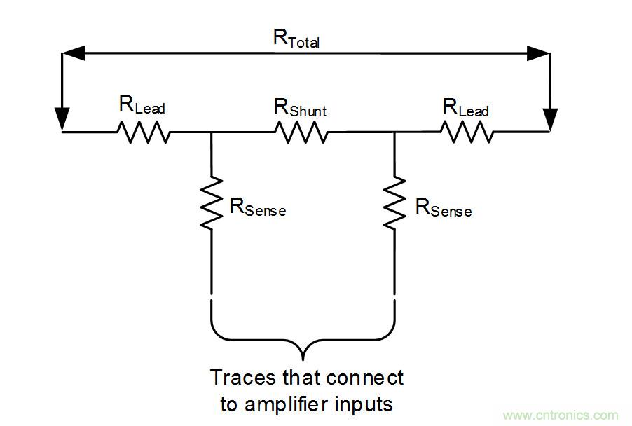 實現精確的分流電阻連接