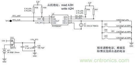 如何設計RTC電路？
