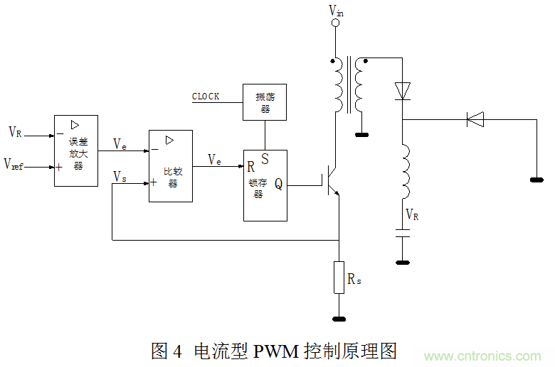 開關電源&rdquo;電壓型&ldquo;與&rdquo;電流型&ldquo;控製的區別到底在哪？