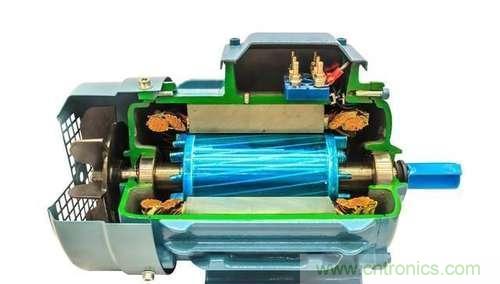 變頻器為什麼要外接製動電阻？