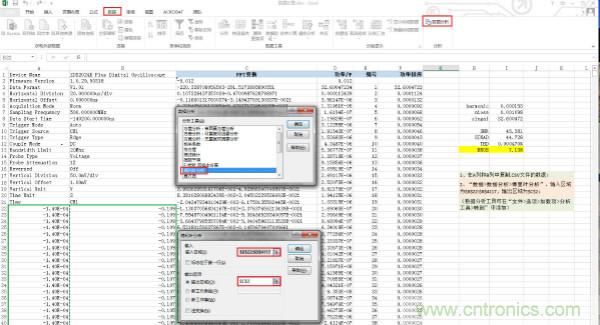 示波器的有效位數對信號測量到底有什麼影響？