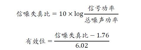 示波器的有效位數對信號測量到底有什麼影響？